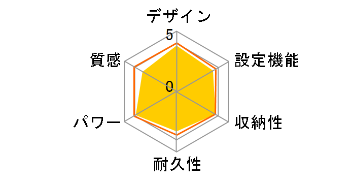 TWA-1000B�̃��[�U�[���r���[