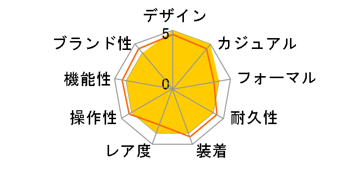 AO-356�̃��[�U�[���r���[