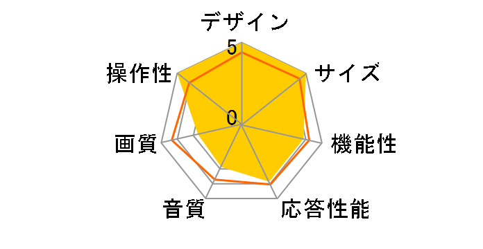 LE22-11BK [22�C���`]�̃��[�U�[���r���[