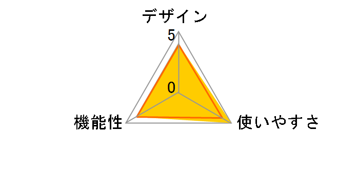 DMW-BTC1�̃��[�U�[���r���[