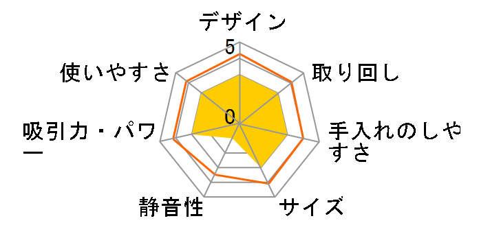 �X�e�B�b�L�[ BGW-070-BK [�u���b�N]�̃��[�U�[���r���[