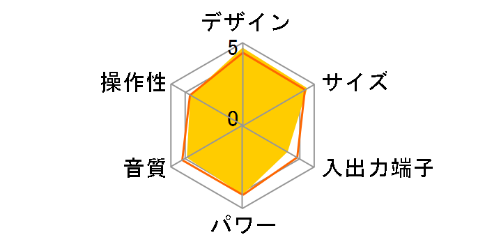 D-dock SC-HC55-R [���b�h]�̃��[�U�[���r���[