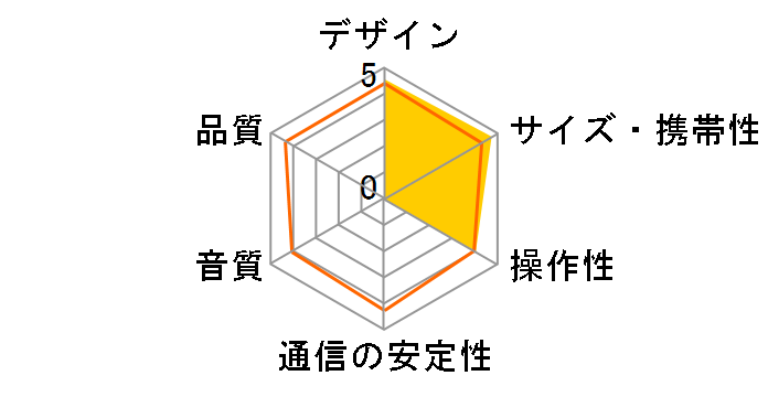 D-dock SC-HC05-W [�z���C�g]�̃��[�U�[���r���[