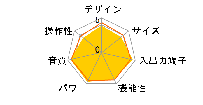 TX-NA609(S) [�V���o�[]�̃��[�U�[���r���[