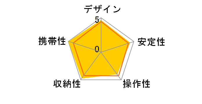 POCKET�O�rL MP3-D01 [�u���b�N]�̃��[�U�[���r���[