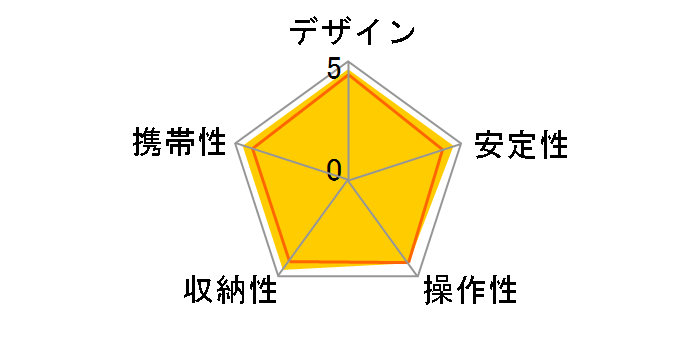 POCKET�O�rS MP1-C01 [�u���b�N]�̃��[�U�[���r���[