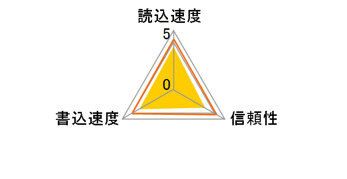 SP032GBSTH004V10-SP [32GB]�̃��[�U�[���r���[