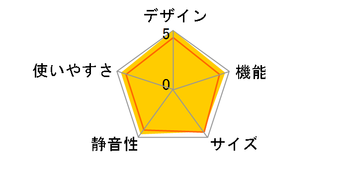 ���r�b�O MR-Z65S-W [�N���X�^���z���C�g]�̃��[�U�[���r���[