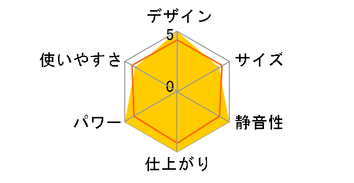 SPUR TL-30�̃��[�U�[���r���[