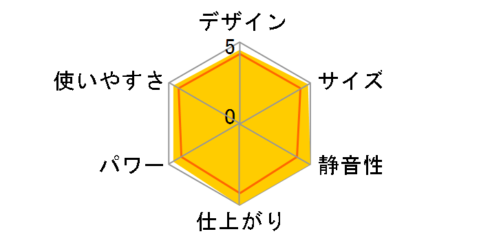 SPUR TL-30DX�̃��[�U�[���r���[