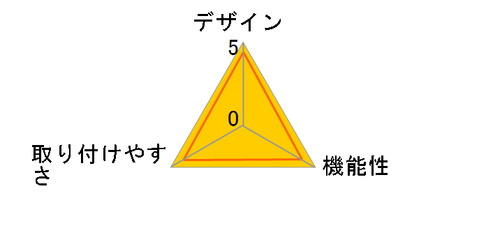 Strike X Panel�̃��[�U�[���r���[