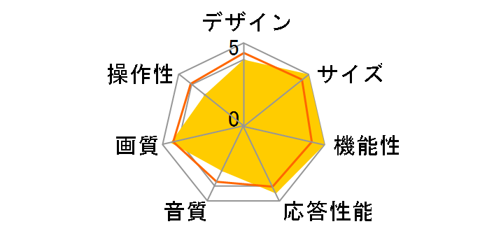 LHD19K15JP [19�C���`]�̃��[�U�[���r���[