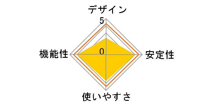 FXG-08EP2�̃��[�U�[���r���[