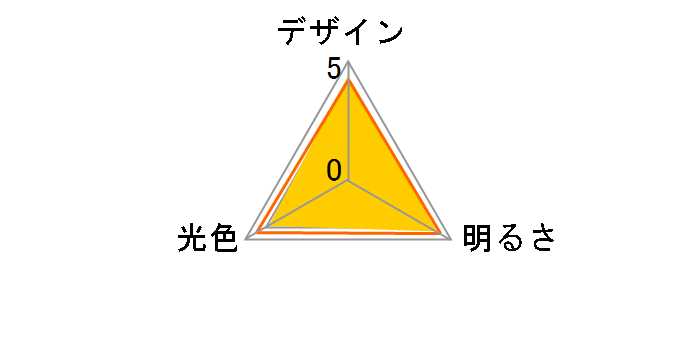 LIFELED�fS LDA5L-H-E17 [�d���F]�̃��[�U�[���r���[
