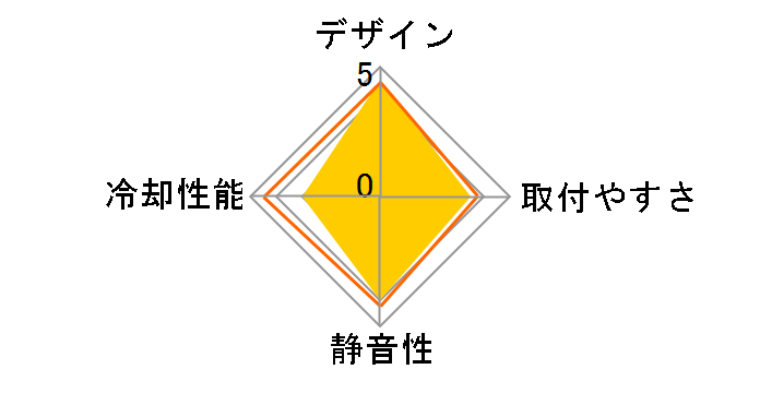 Freezer 11 LP�̃��[�U�[���r���[