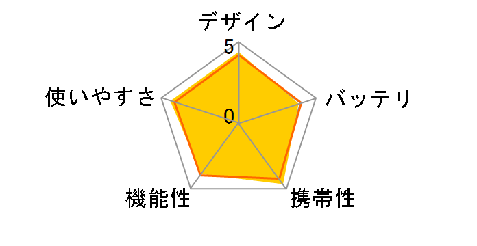 �炭�炭�܂�� EX-200(W) [�X�m�[�z���C�g]�̃��[�U�[���r���[