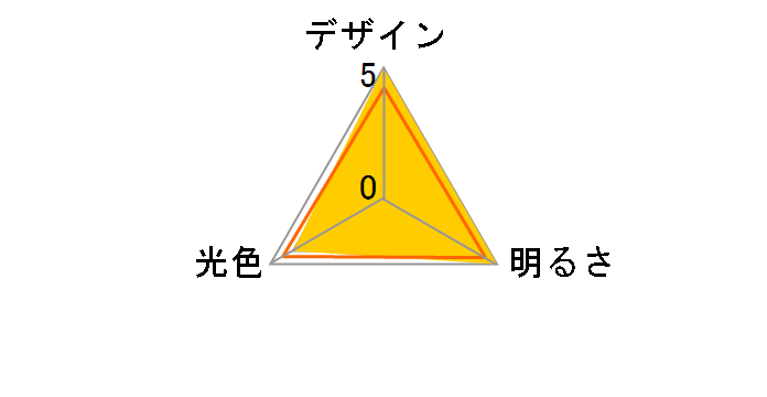 X14-WJ [�d���F]�̃��[�U�[���r���[