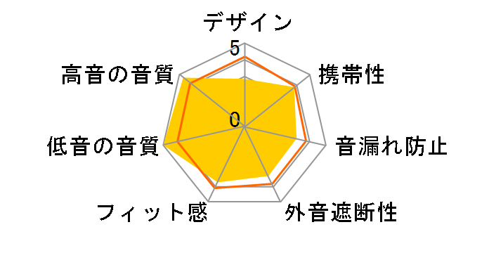 SMB-02�̃��[�U�[���r���[