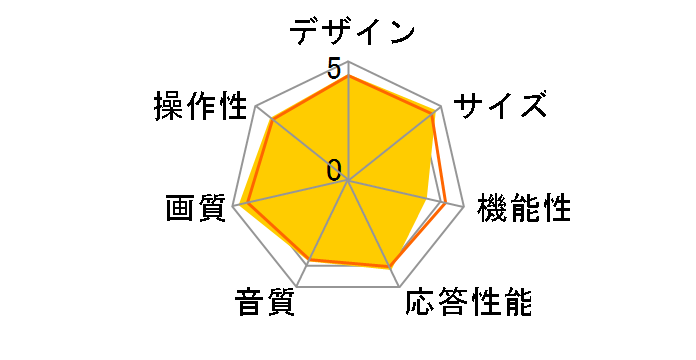 LED REGZA 55A2(K) [55�C���` �u���b�N]�̃��[�U�[���r���[