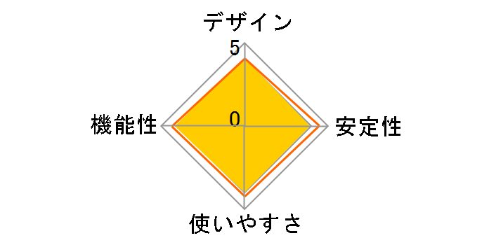 UE-100TX-G3�̃��[�U�[���r���[
