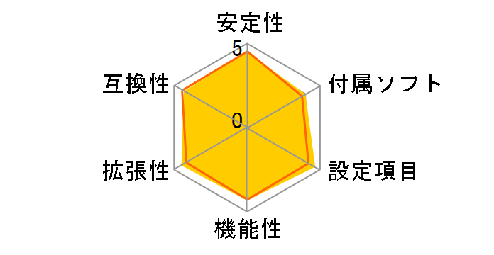 P67A-GD55 V2�̃��[�U�[���r���[