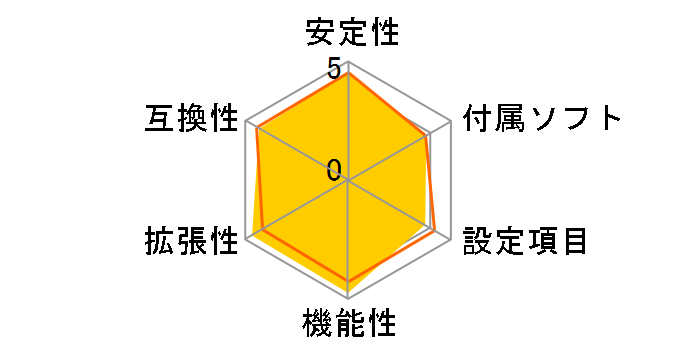 H67MA-E45 V2�̃��[�U�[���r���[