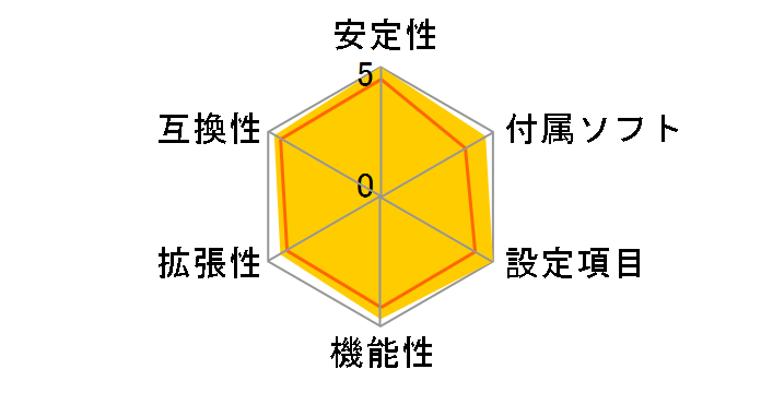 P67A-C43 V2�̃��[�U�[���r���[