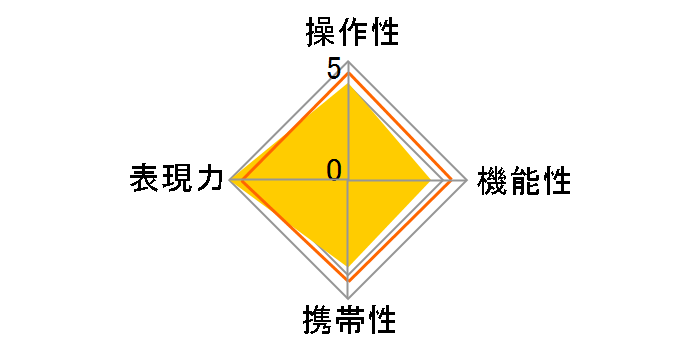 PROMINAR 500mm F5.6 FL �W���L�b�g�̃��[�U�[���r���[