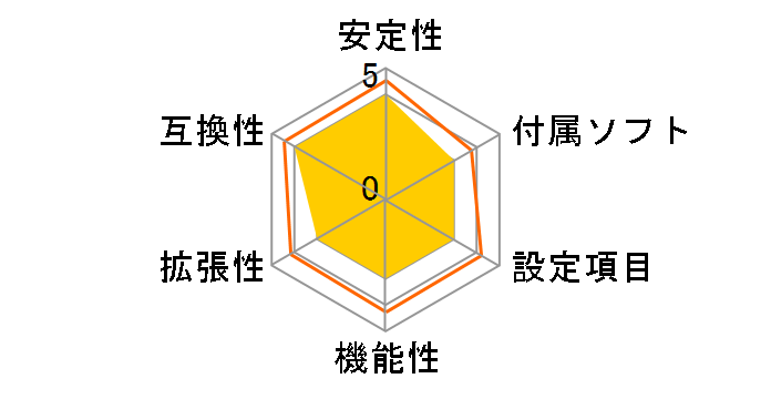 GA-H67A-UD3H-B3 Rev.1.1�̃��[�U�[���r���[