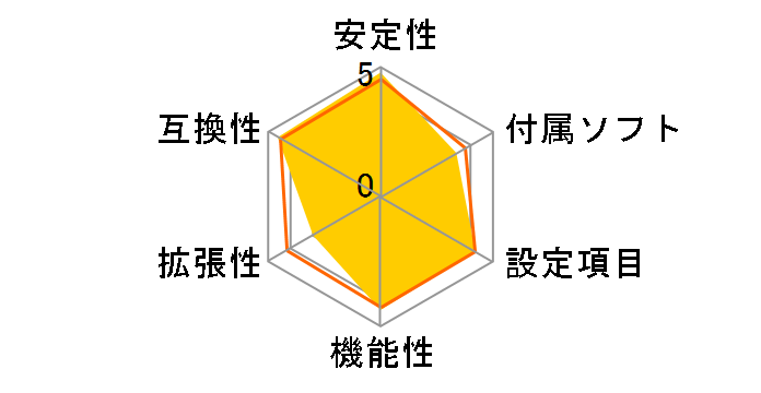 H67M-ITX�̃��[�U�[���r���[