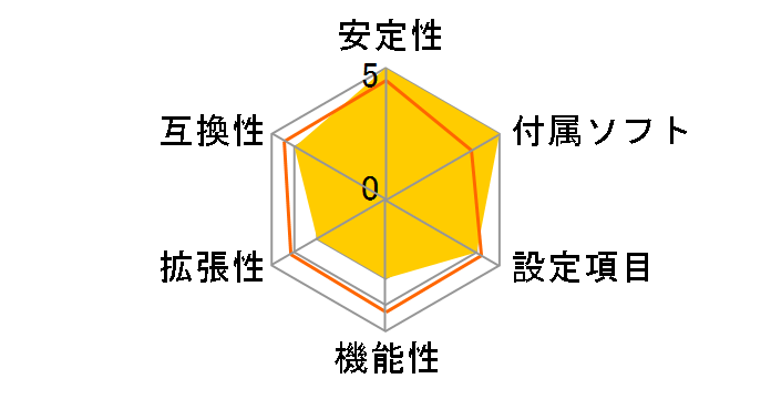 H61M-VS�̃��[�U�[���r���[