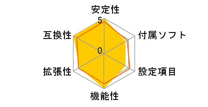 GA-P67A-UD4-B3 Rev.1.1�̃��[�U�[���r���[