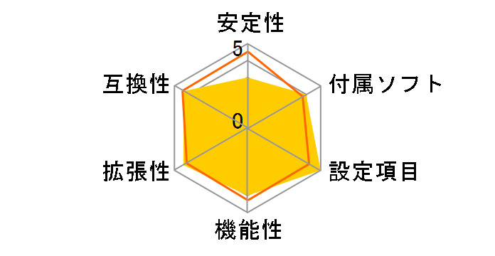 GA-P67A-UD3R-B3 Rev.1.1�̃��[�U�[���r���[