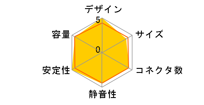 LIGHTNING-800�̃��[�U�[���r���[