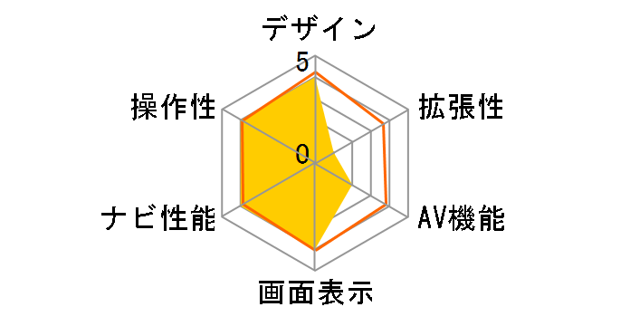 PND-726�̃��[�U�[���r���[