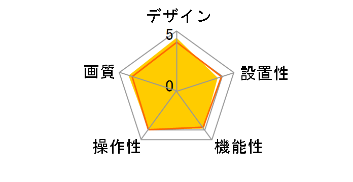 BSW13K08HSV [�V���o�[]�̃��[�U�[���r���[