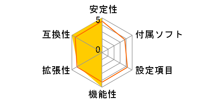 H67MP-B3�̃��[�U�[���r���[