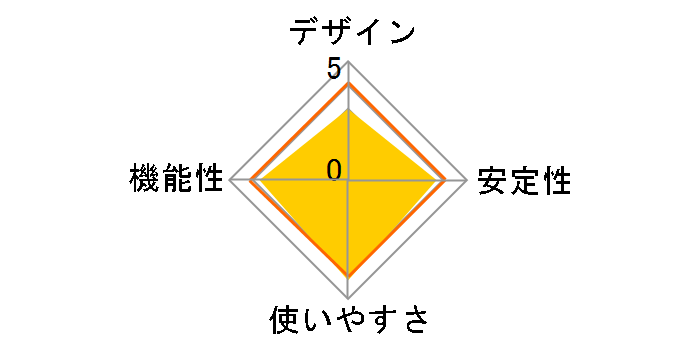 BSHSBD05BK [�u���b�N]�̃��[�U�[���r���[