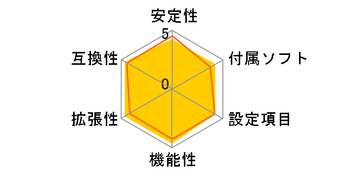 890FX Deluxe5�̃��[�U�[���r���[