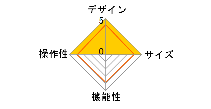 SoftBank SELECTION SB-IA01-HCMR/SV [�~���[�V���o�[]�̃��[�U�[���r���[