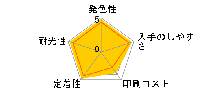 ICBK62 [�u���b�N]�̃��[�U�[���r���[