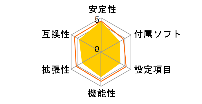 GA-H67N-USB3-B3 Rev.1.0�̃��[�U�[���r���[