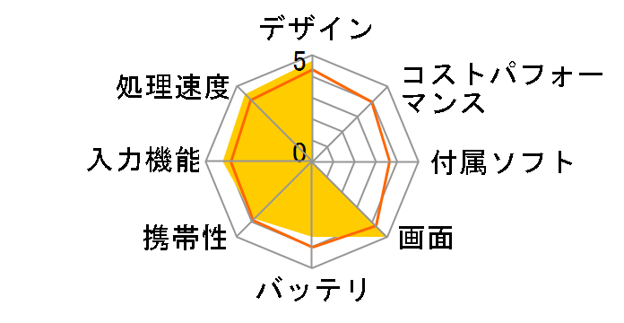 Eee Slate EP121 EP121-1A016M�̃��[�U�[���r���[