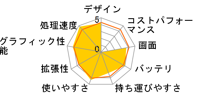 K53E K53E-SX2410�̃��[�U�[���r���[