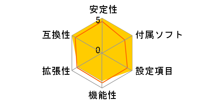 GA-H61M-D2-B3 Rev.1.0�̃��[�U�[���r���[