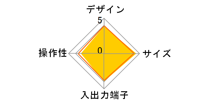 HC-DT100�̃��[�U�[���r���[