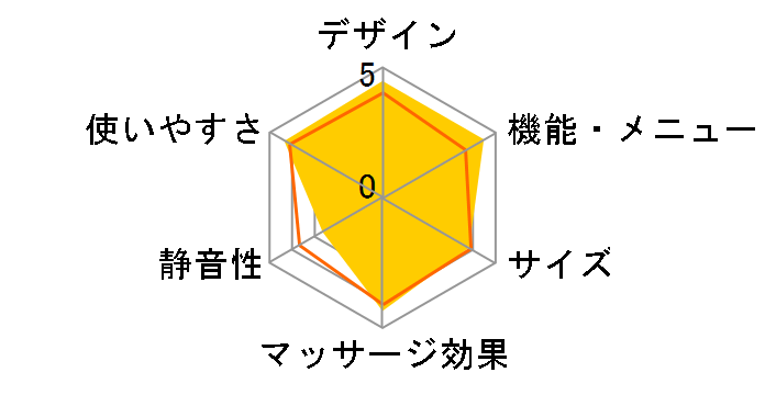 �������}�b�T�[�W���[ MD-8001(D) [�I�����W]�̃��[�U�[���r���[