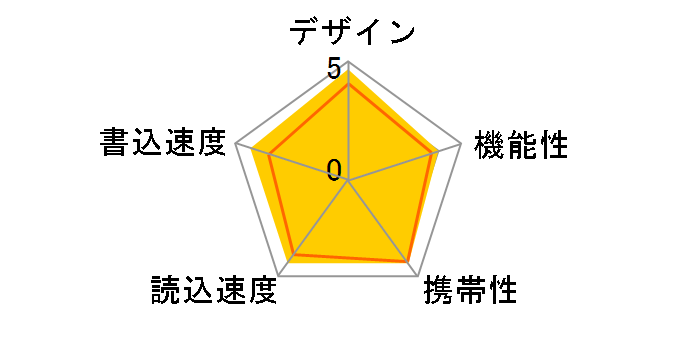 ToteBag TB-XT32G/S [32GB �V���o�[]�̃��[�U�[���r���[