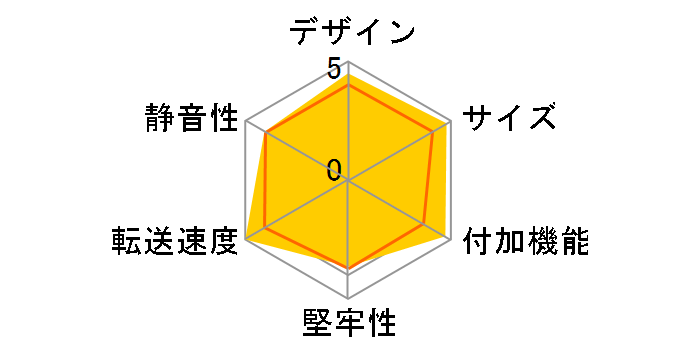 GW3.5PSP-U3 [�}�b�g�u���b�N]�̃��[�U�[���r���[