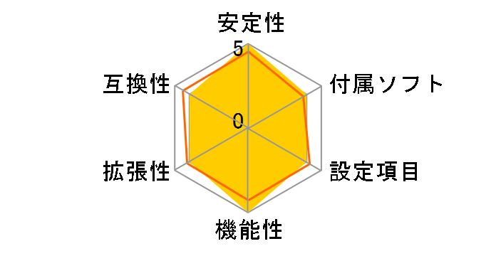 H61DE/S3�̃��[�U�[���r���[